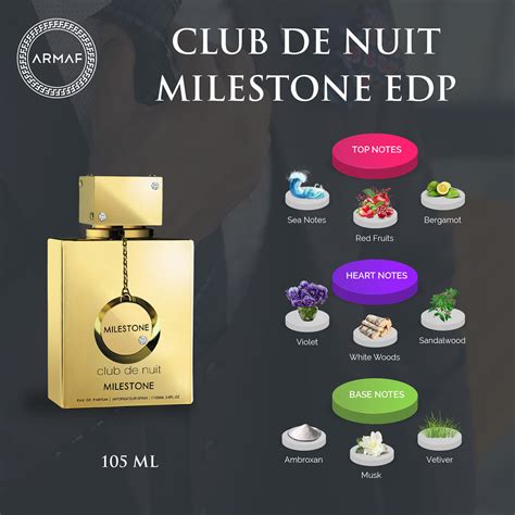 club de nuit milestone notes.